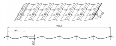 Roll Forming Line for Metal Tile Roofing