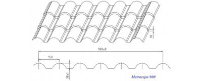 Roll Forming Line for Metal Tile Roofing