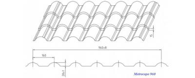 Roll Forming Line for Metal Tile Roofing