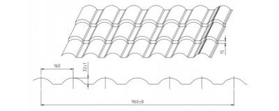 Roll Forming Line for Metal Tile Roofing