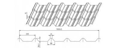 Roll Forming Line for Metal Tile Roofing