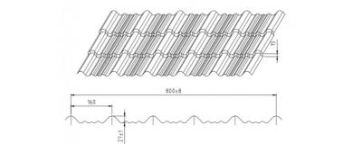 Roll Forming Line for Metal Tile Roofing