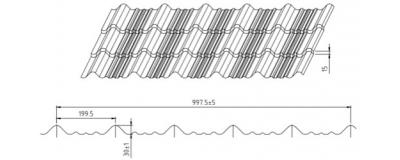 Roll Forming Line for Metal Tile Roofing