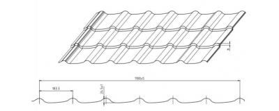 Roll Forming Line for Metal Tile Roofing