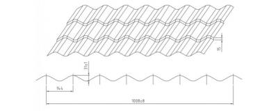 Roll Forming Line for Metal Tile Roofing