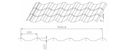 Roll Forming Line for Metal Tile Roofing